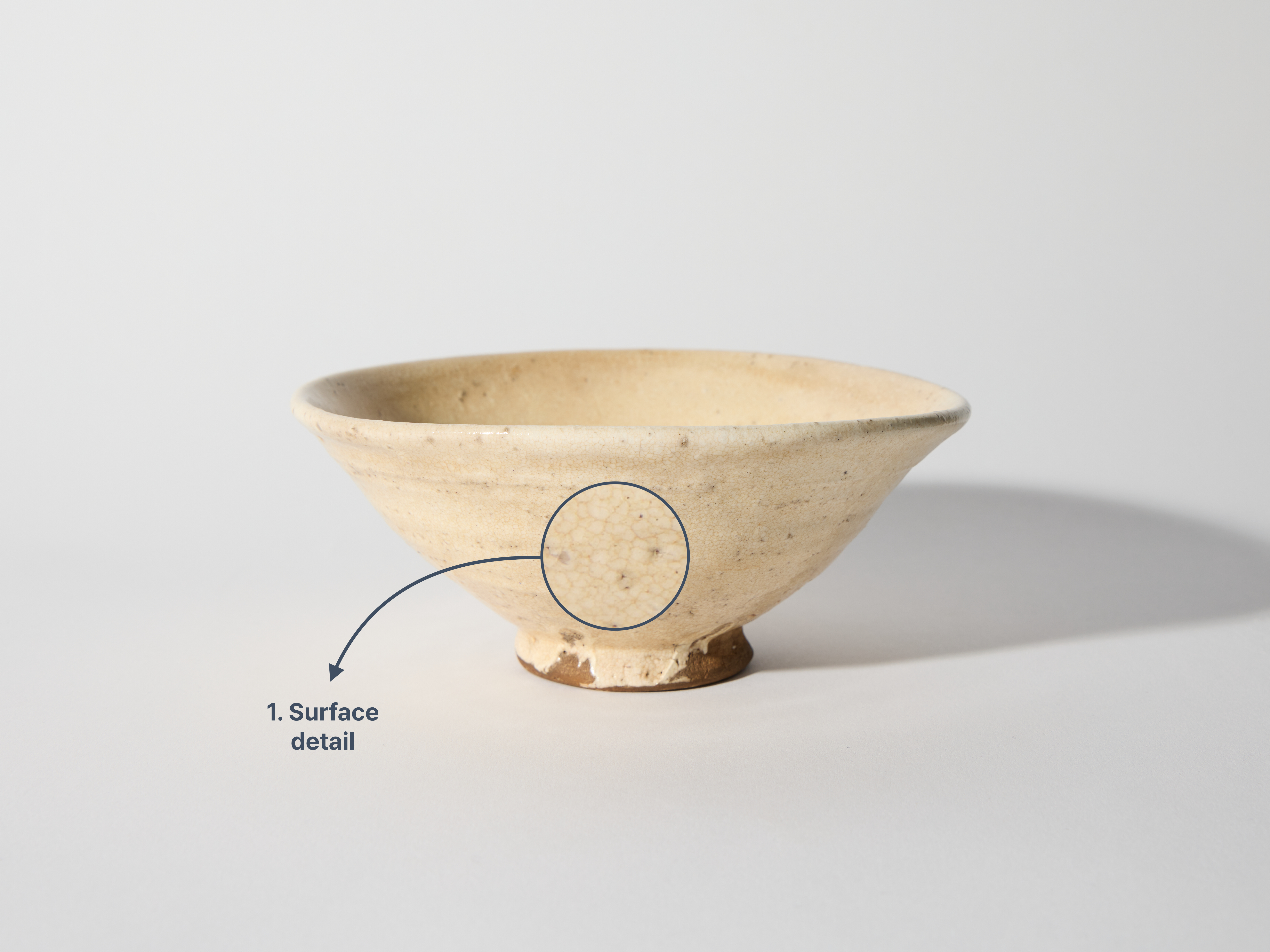 Annotated detail map of the Ido Chawan